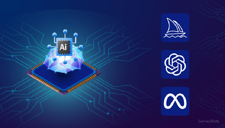 How Organizations Match Technology to Specific Use Cases